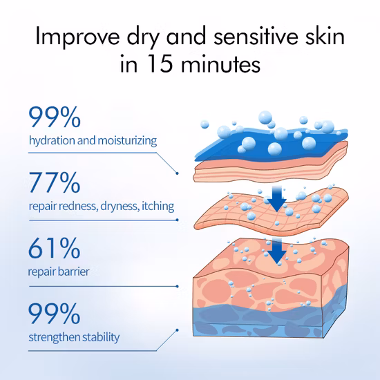 Cosmetic Anti-Aging Raw Materials Ectoine 96702-03-3 Moisturizing Soothing
